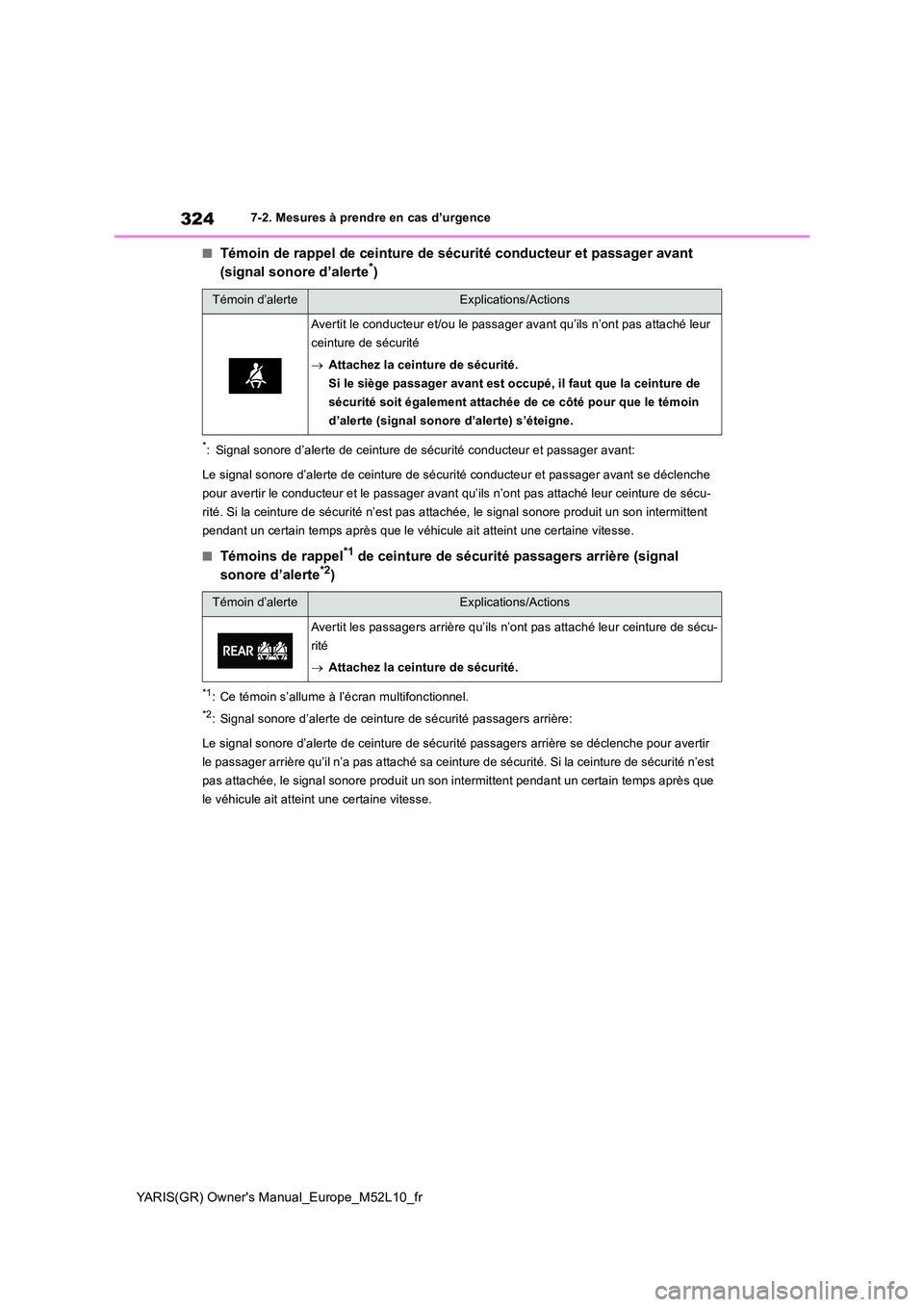 TOYOTA GR YARIS 2020  Notices Demploi (in French) 324
YARIS(GR) Owners Manual_Europe_M52L10_fr
7-2. Mesures à prendre en cas d’urgence
■Témoin de rappel de ceinture de sécurité conducteur et passager avant  
(signal sonore d’alerte*)
*: Si