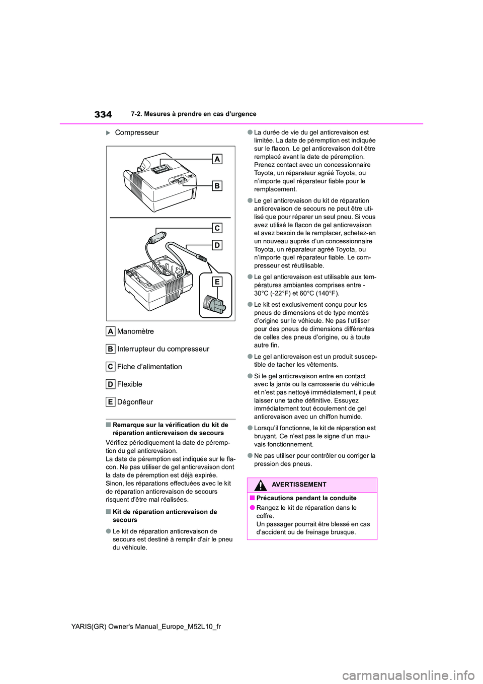 TOYOTA GR YARIS 2020  Notices Demploi (in French) 334
YARIS(GR) Owners Manual_Europe_M52L10_fr
7-2. Mesures à prendre en cas d’urgence
Compresseur 
Manomètre 
Interrupteur du compresseur
Fiche d’alimentation
Flexible
Dégonfleur
■Remarque