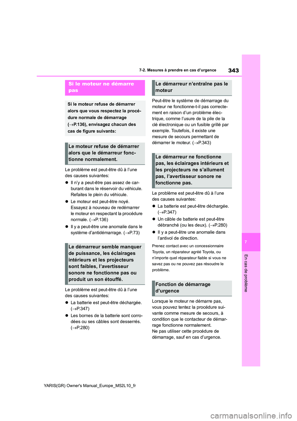 TOYOTA GR YARIS 2020  Notices Demploi (in French) 343
7
YARIS(GR) Owners Manual_Europe_M52L10_fr
7-2. Mesures à prendre en cas d’urgence
En cas de problème
Le problème est peut-être dû à l’une  
des causes suivantes: 
�z Il n’y a peut-ê