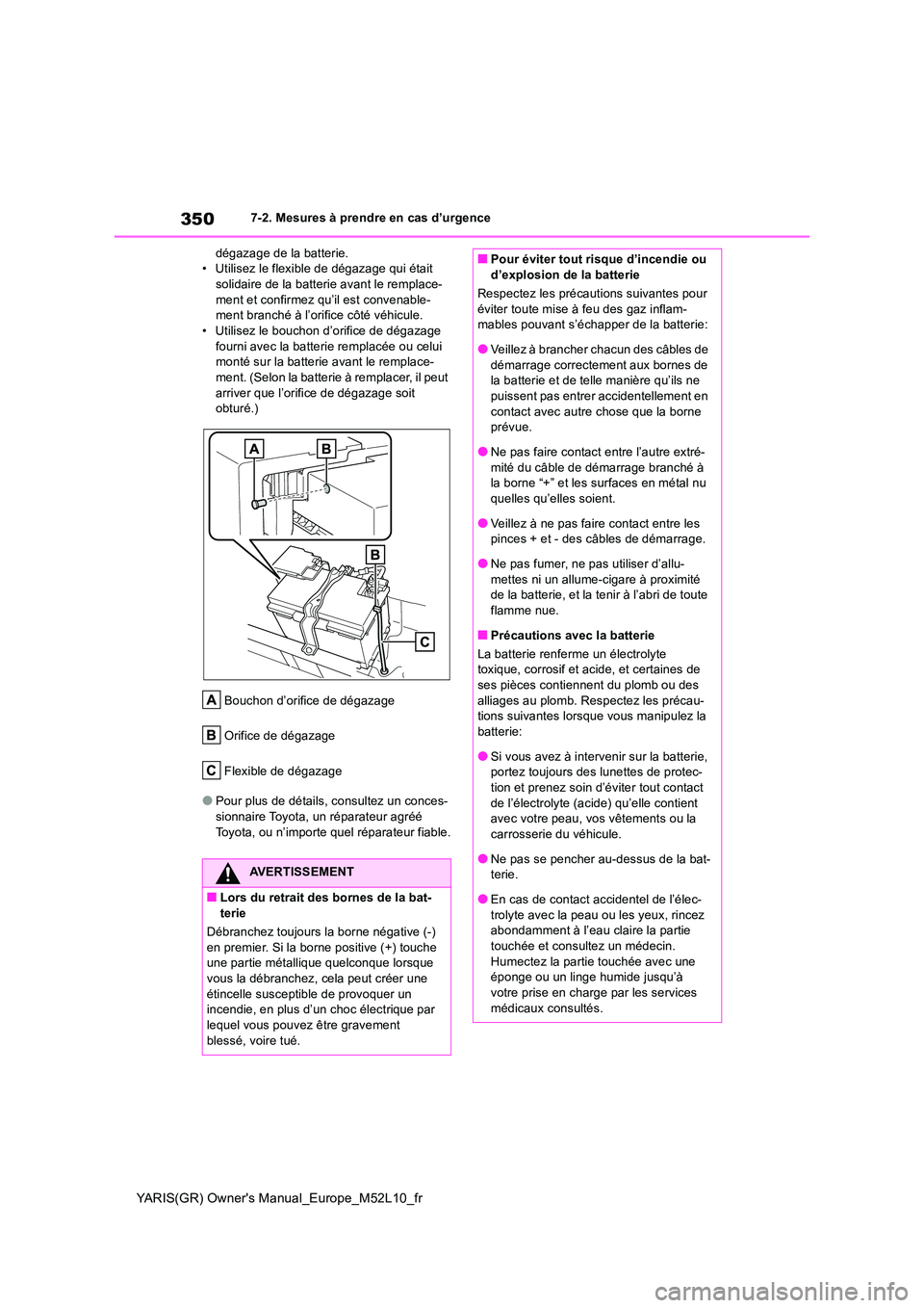 TOYOTA GR YARIS 2020  Notices Demploi (in French) 350
YARIS(GR) Owners Manual_Europe_M52L10_fr
7-2. Mesures à prendre en cas d’urgence 
dégazage de la batterie. • Utilisez le flexible de dégazage qui était solidaire de la batterie avant le r