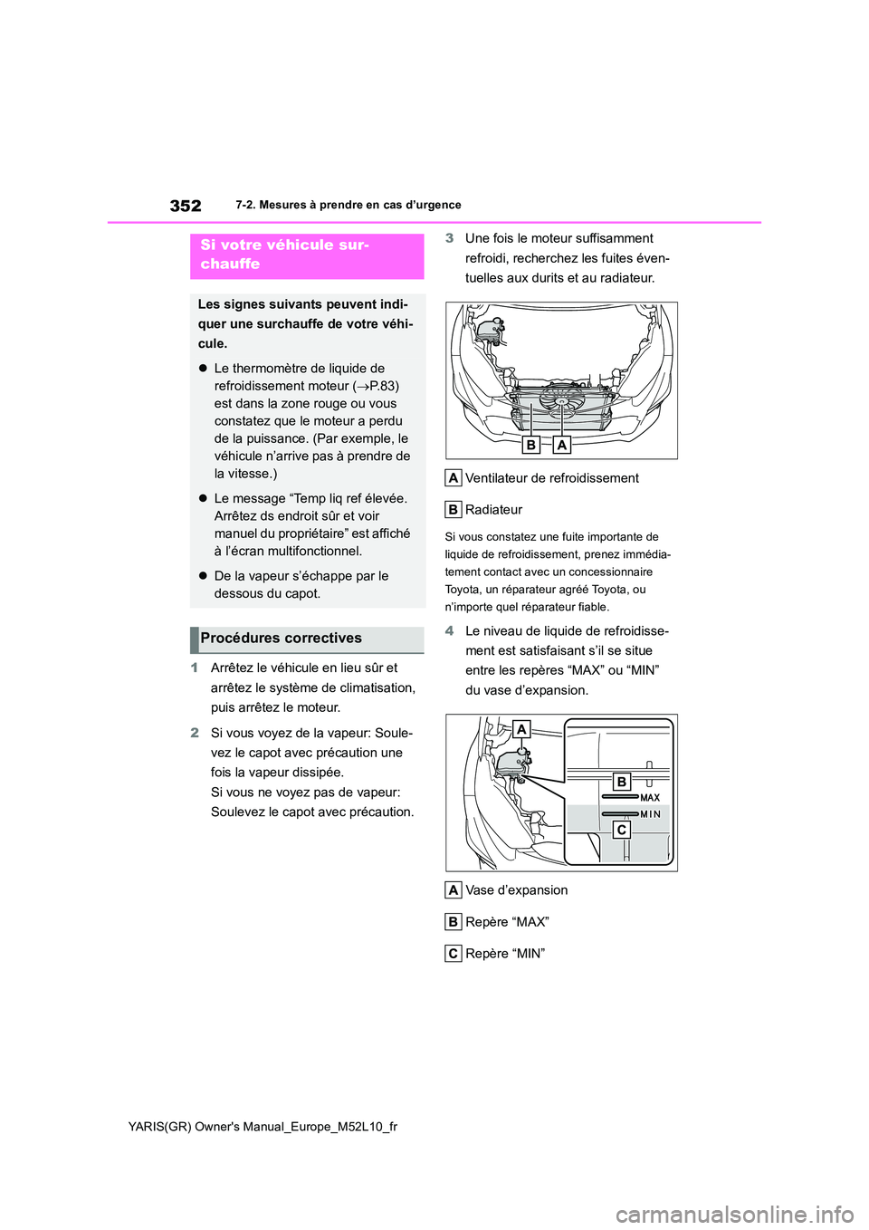 TOYOTA GR YARIS 2020  Notices Demploi (in French) 352
YARIS(GR) Owners Manual_Europe_M52L10_fr
7-2. Mesures à prendre en cas d’urgence
1Arrêtez le véhicule en lieu sûr et  
arrêtez le système de climatisation,  
puis arrêtez le moteur. 
2 S