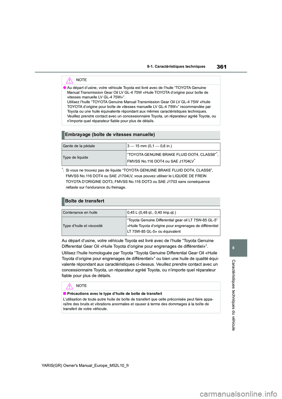 TOYOTA GR YARIS 2020  Notices Demploi (in French) 361
8
YARIS(GR) Owners Manual_Europe_M52L10_fr
8-1. Caractéristiques techniques
Caractéristiques techniques du véhicule
*: Si vous ne trouvez pas de liquide “TOYOTA GENUINE BRAKE FLUID DOT4, CLA