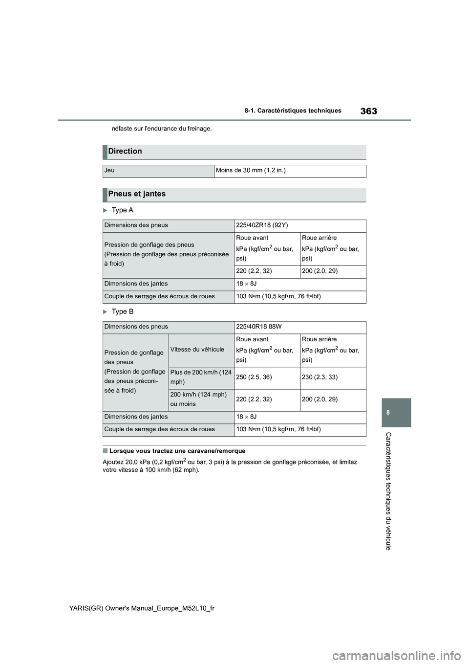 TOYOTA GR YARIS 2020  Notices Demploi (in French) 363
8
YARIS(GR) Owners Manual_Europe_M52L10_fr
8-1. Caractéristiques techniques
Caractéristiques techniques du véhicule
néfaste sur l’endurance du freinage.
Ty p e  A
Ty p e  B
■Lorsque