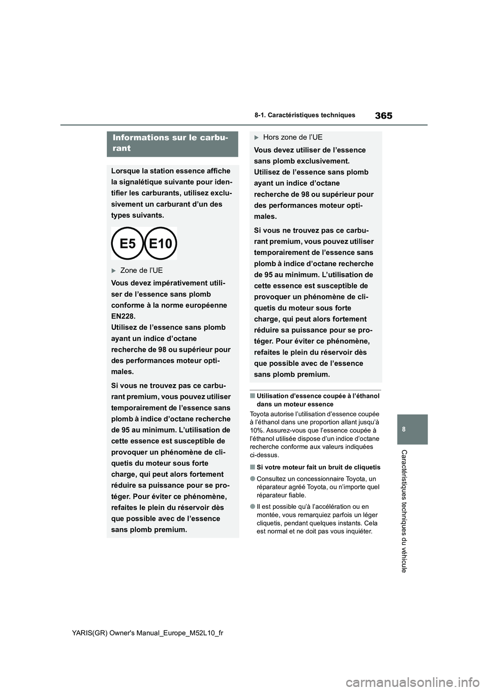 TOYOTA GR YARIS 2020  Notices Demploi (in French) 365
8
YARIS(GR) Owners Manual_Europe_M52L10_fr
8-1. Caractéristiques techniques
Caractéristiques techniques du véhicule
■Utilisation d’essence coupée à l’éthanol  
dans un moteur essence 