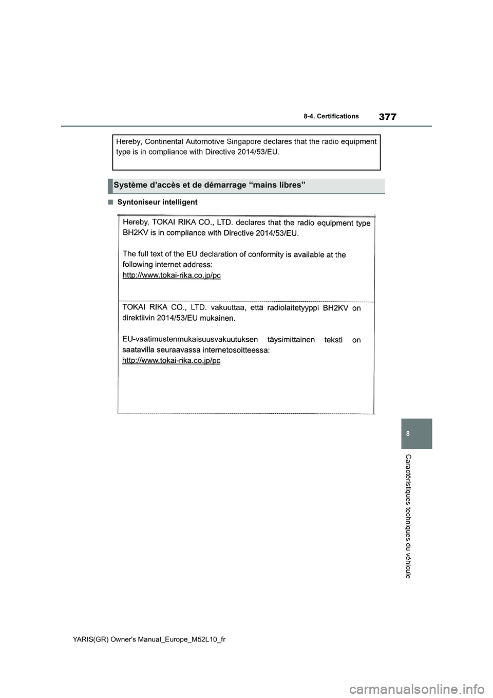 TOYOTA GR YARIS 2020  Notices Demploi (in French) 377
8
YARIS(GR) Owners Manual_Europe_M52L10_fr
8-4. Certifications
Caractéristiques techniques du véhicule
■Syntoniseur intelligent
Système d’accès et de démarrage “mains libres” 