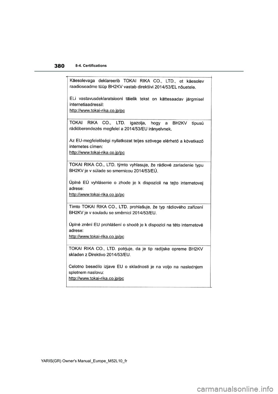 TOYOTA GR YARIS 2020  Notices Demploi (in French) 380
YARIS(GR) Owners Manual_Europe_M52L10_fr
8-4. Certifications 