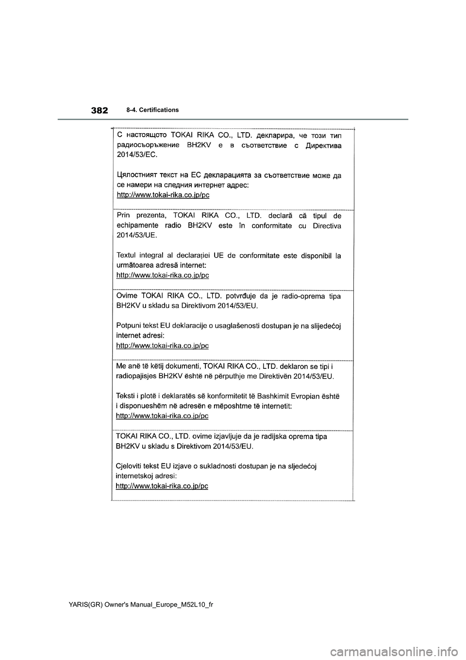 TOYOTA GR YARIS 2020  Notices Demploi (in French) 382
YARIS(GR) Owners Manual_Europe_M52L10_fr
8-4. Certifications 