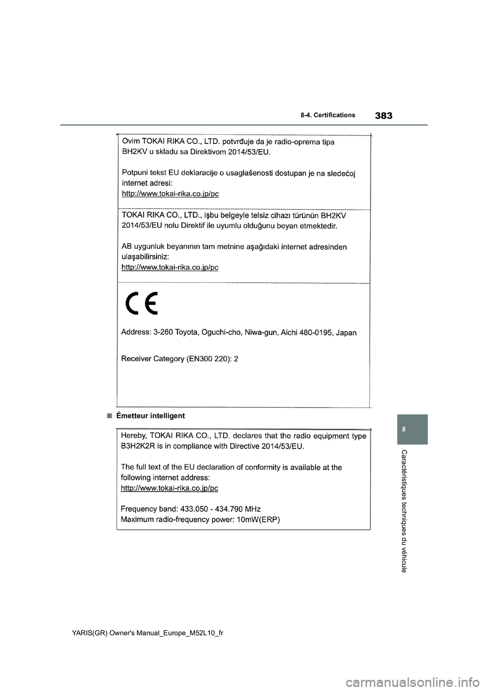 TOYOTA GR YARIS 2020  Notices Demploi (in French) 383
8
YARIS(GR) Owners Manual_Europe_M52L10_fr
8-4. Certifications
Caractéristiques techniques du véhicule
■Émetteur intelligent 