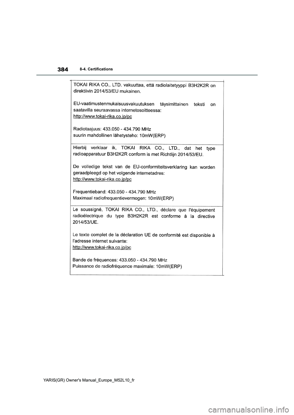 TOYOTA GR YARIS 2020  Notices Demploi (in French) 384
YARIS(GR) Owners Manual_Europe_M52L10_fr
8-4. Certifications 