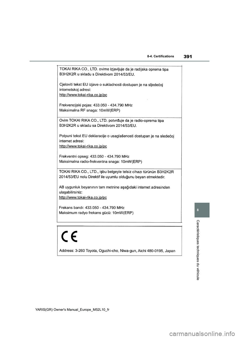 TOYOTA GR YARIS 2020  Notices Demploi (in French) 391
8
YARIS(GR) Owners Manual_Europe_M52L10_fr
8-4. Certifications
Caractéristiques techniques du véhicule 