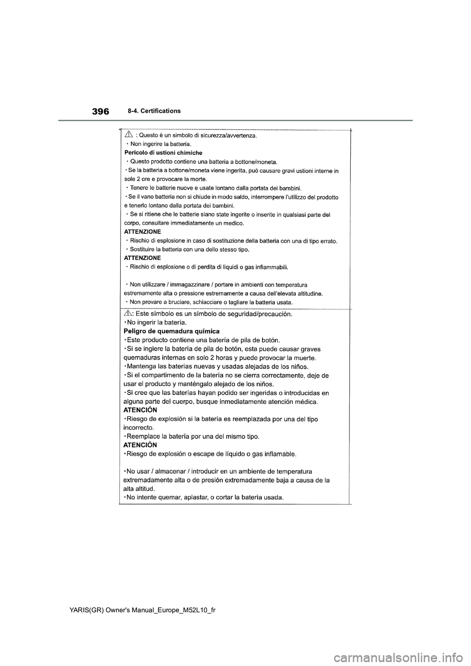 TOYOTA GR YARIS 2020  Notices Demploi (in French) 396
YARIS(GR) Owners Manual_Europe_M52L10_fr
8-4. Certifications 