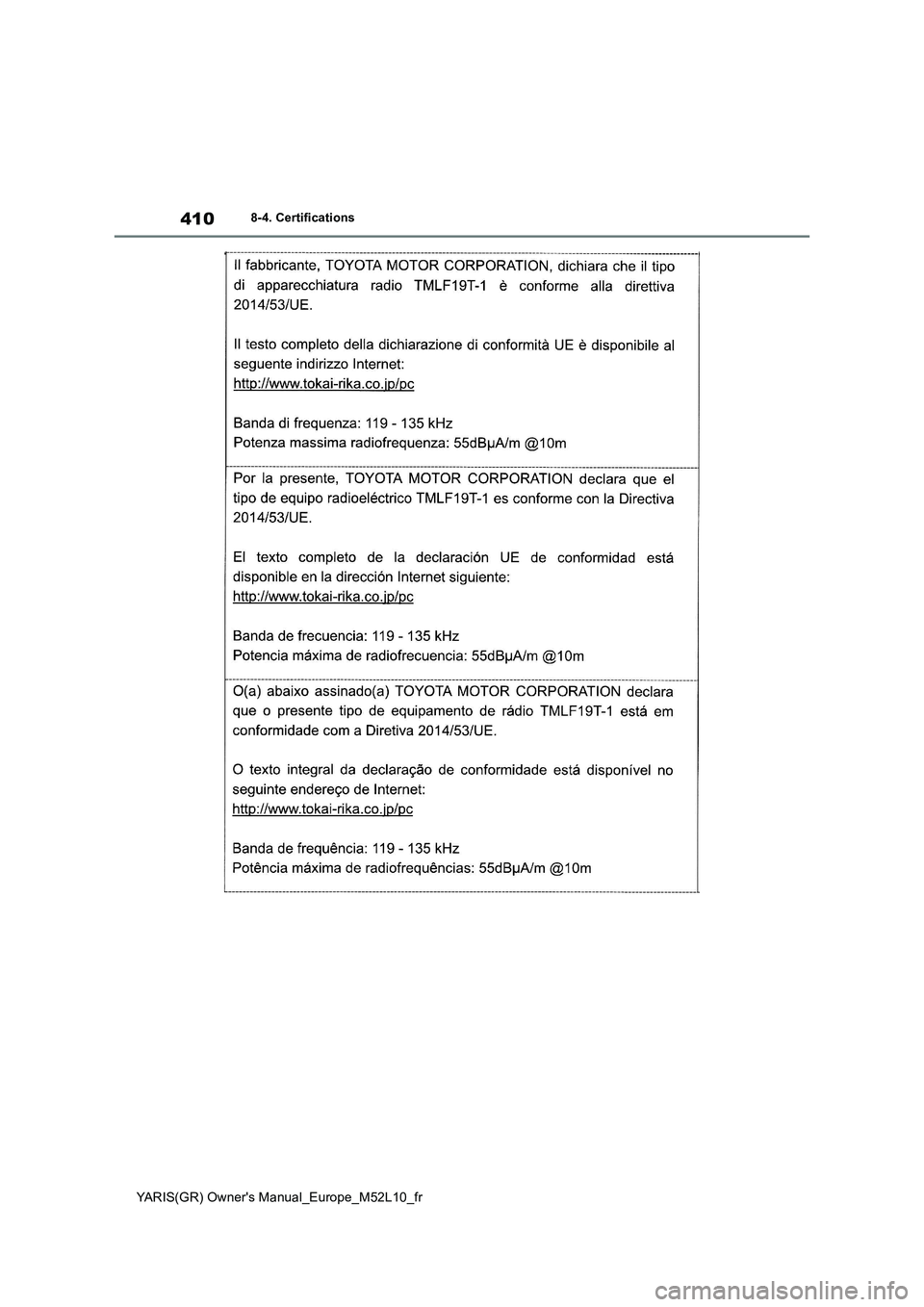 TOYOTA GR YARIS 2020  Notices Demploi (in French) 410
YARIS(GR) Owners Manual_Europe_M52L10_fr
8-4. Certifications 