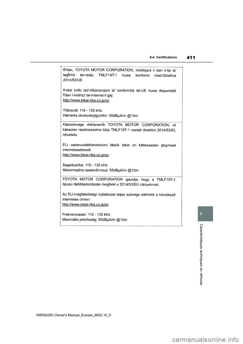 TOYOTA GR YARIS 2020  Notices Demploi (in French) 411
8
YARIS(GR) Owners Manual_Europe_M52L10_fr
8-4. Certifications
Caractéristiques techniques du véhicule 