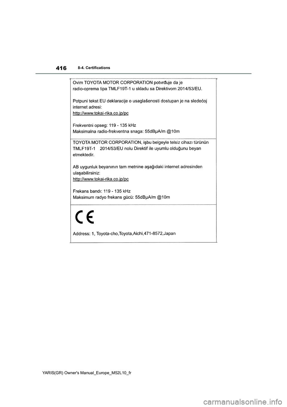 TOYOTA GR YARIS 2020  Notices Demploi (in French) 416
YARIS(GR) Owners Manual_Europe_M52L10_fr
8-4. Certifications 