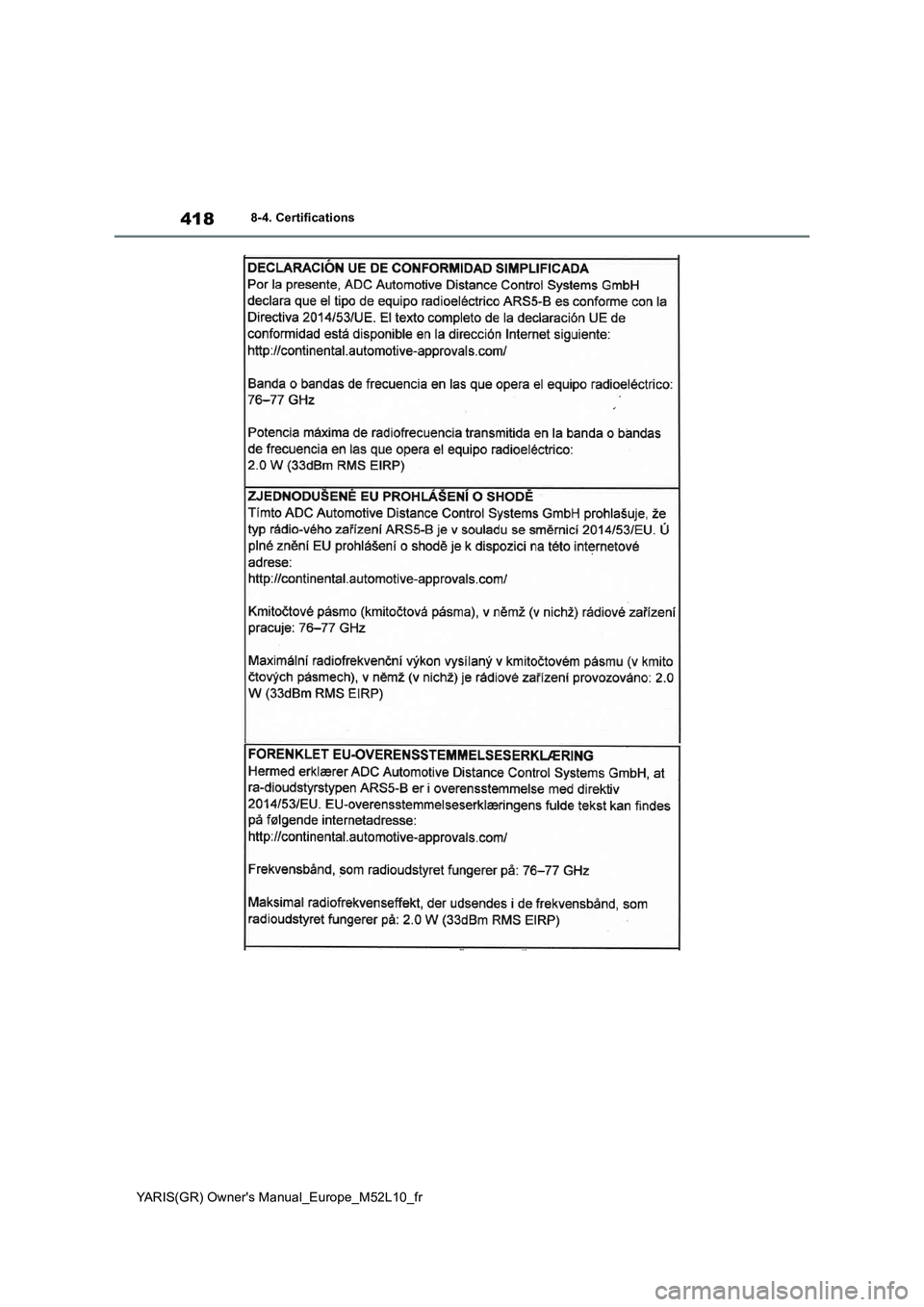 TOYOTA GR YARIS 2020  Notices Demploi (in French) 418
YARIS(GR) Owners Manual_Europe_M52L10_fr
8-4. Certifications 