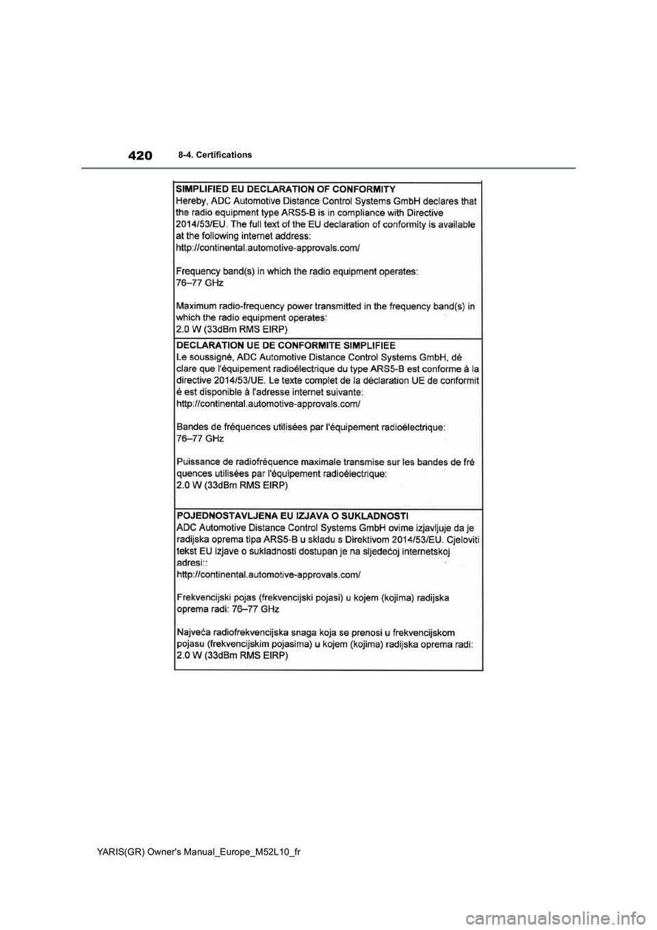 TOYOTA GR YARIS 2020  Notices Demploi (in French) 420
YARIS(GR) Owners Manual_Europe_M52L10_fr
8-4. Certifications 