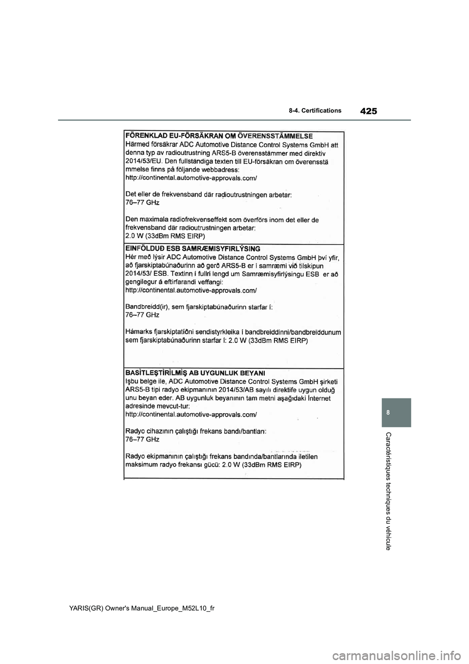 TOYOTA GR YARIS 2020  Notices Demploi (in French) 425
8
YARIS(GR) Owners Manual_Europe_M52L10_fr
8-4. Certifications
Caractéristiques techniques du véhicule 