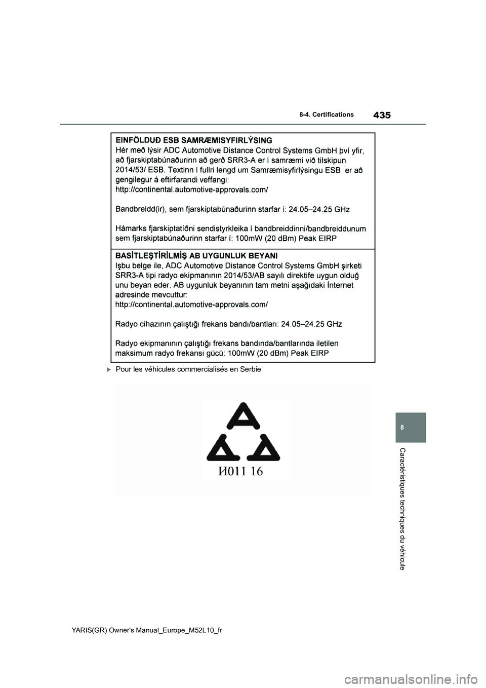TOYOTA GR YARIS 2020  Notices Demploi (in French) 435
8
YARIS(GR) Owners Manual_Europe_M52L10_fr
8-4. Certifications
Caractéristiques techniques du véhicule
Pour les véhicules commercialisés en Serbie 