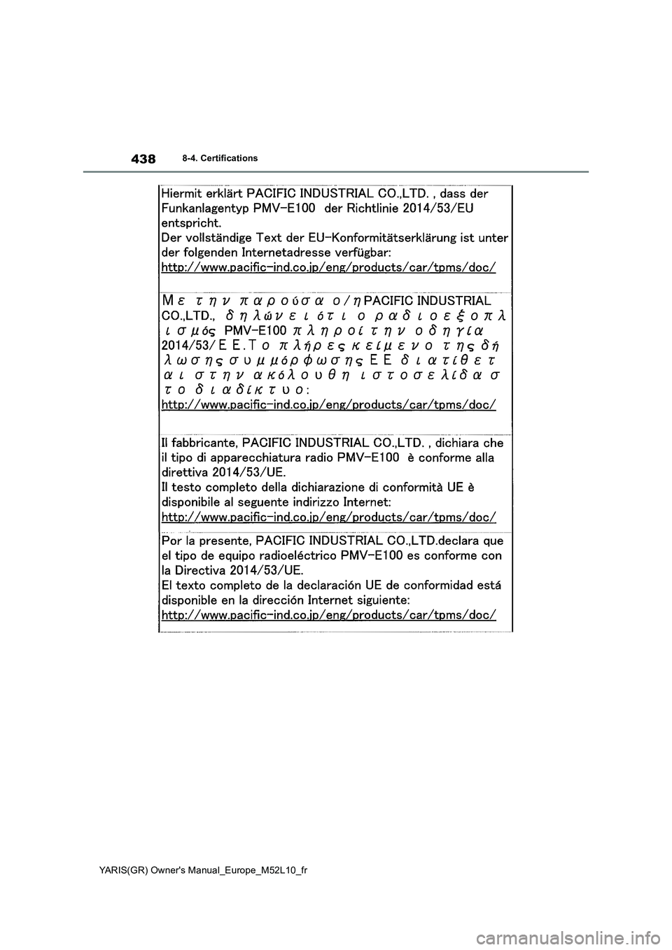 TOYOTA GR YARIS 2020  Notices Demploi (in French) 438
YARIS(GR) Owners Manual_Europe_M52L10_fr
8-4. Certifications 