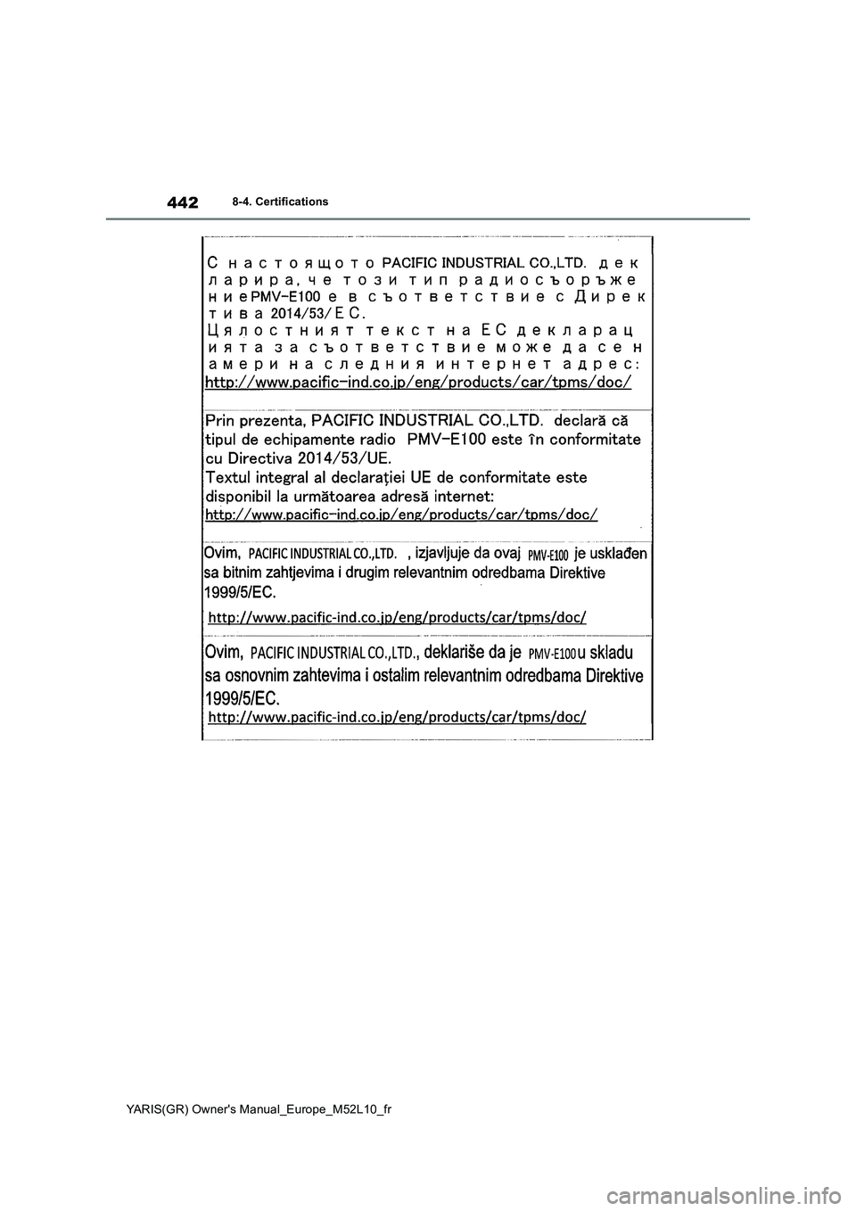 TOYOTA GR YARIS 2020  Notices Demploi (in French) 442
YARIS(GR) Owners Manual_Europe_M52L10_fr
8-4. Certifications 