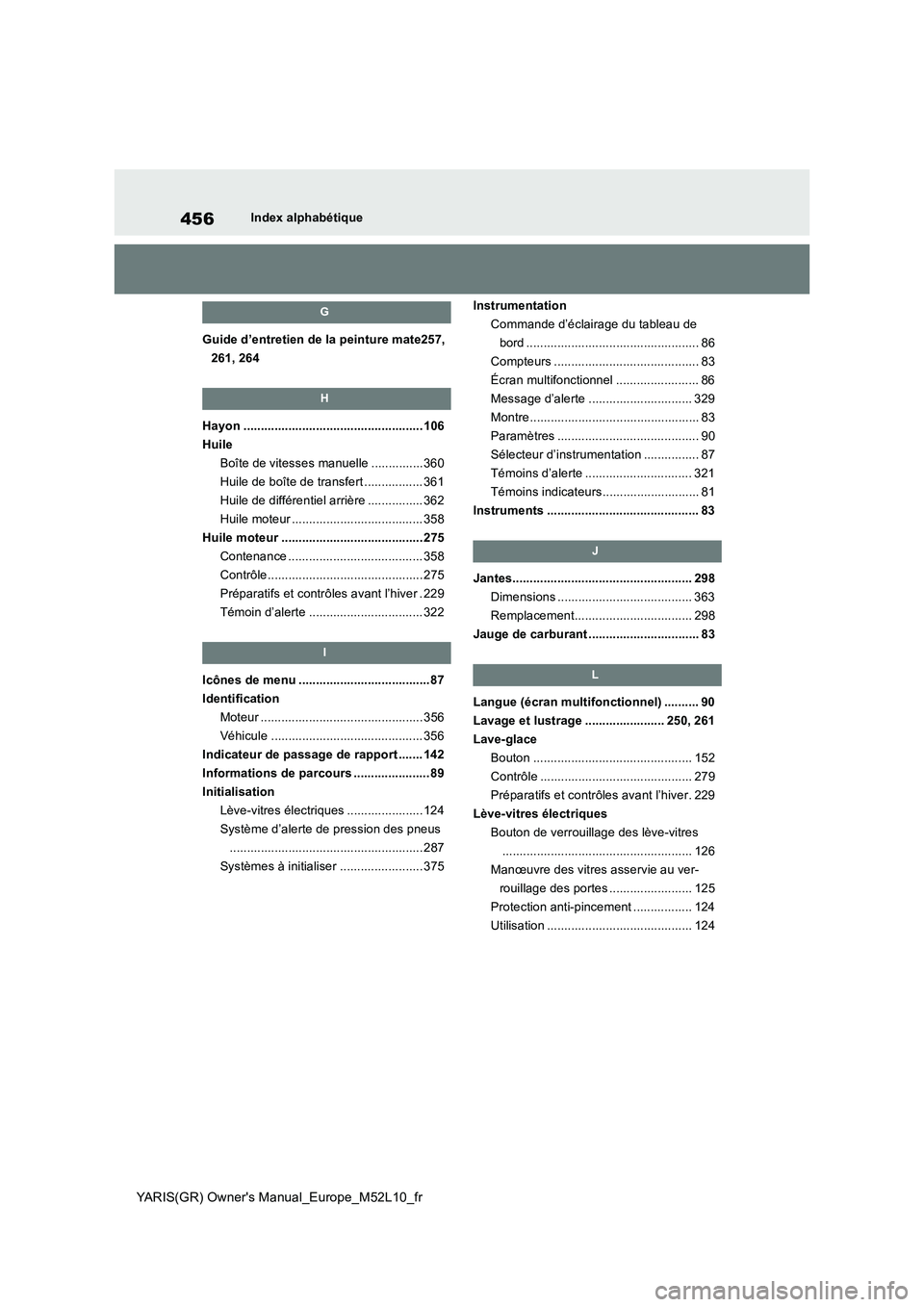 TOYOTA GR YARIS 2020  Notices Demploi (in French) 456
YARIS(GR) Owners Manual_Europe_M52L10_fr
Index alphabétique
G
Guide d’entretien de la peinture mate257,  
261, 264
H
Hayon .................................................... 106
Huile
Boîte