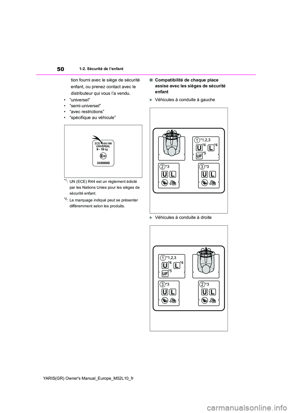 TOYOTA GR YARIS 2020  Notices Demploi (in French) 50
YARIS(GR) Owners Manual_Europe_M52L10_fr
1-2. Sécurité de l’enfant
tion fourni avec le siège de sécurité  
enfant, ou prenez contact avec le  
distributeur qui vous l’a vendu. 
• “uni