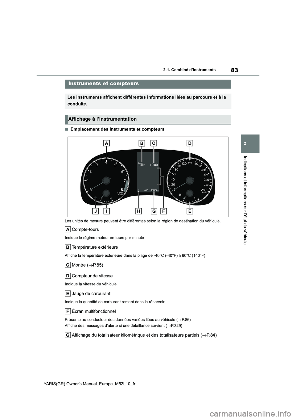 TOYOTA GR YARIS 2020  Notices Demploi (in French) 83
2
YARIS(GR) Owners Manual_Europe_M52L10_fr
2-1. Combiné d’instruments
Indications et informations sur l’état du véhicule
■Emplacement des instruments et compteurs
Les unités de mesure pe