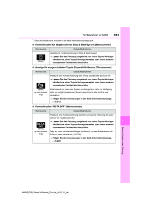 Page 333