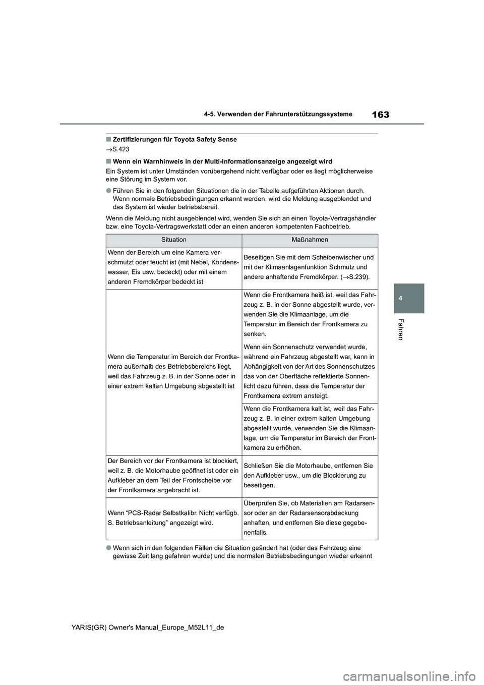 TOYOTA GR YARIS 2020  Betriebsanleitungen (in German) 163
4
YARIS(GR) Owners Manual_Europe_M52L11_de
4-5. Verwenden der Fahrunterstützungssysteme
Fahren
■Zertifizierungen für Toyota Safety Sense 
 S.423
■Wenn ein Warnhinweis in der Multi-Inform