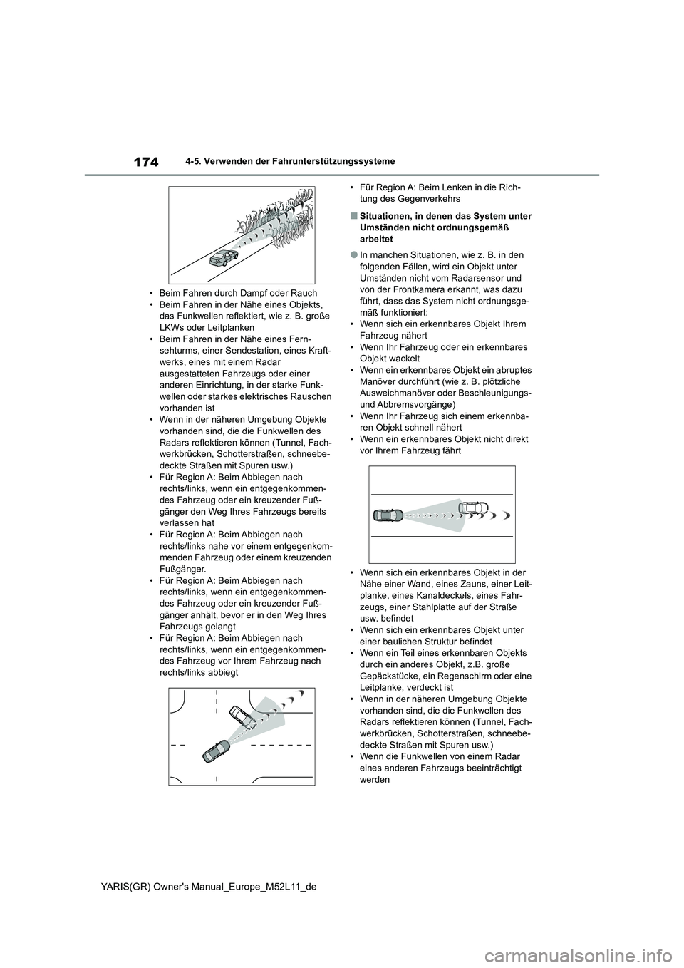 TOYOTA GR YARIS 2020  Betriebsanleitungen (in German) 174
YARIS(GR) Owners Manual_Europe_M52L11_de
4-5. Verwenden der Fahrunterstützungssysteme 
• Beim Fahren durch Dampf oder Rauch • Beim Fahren in der Nähe eines Objekts, das Funkwellen reflektie