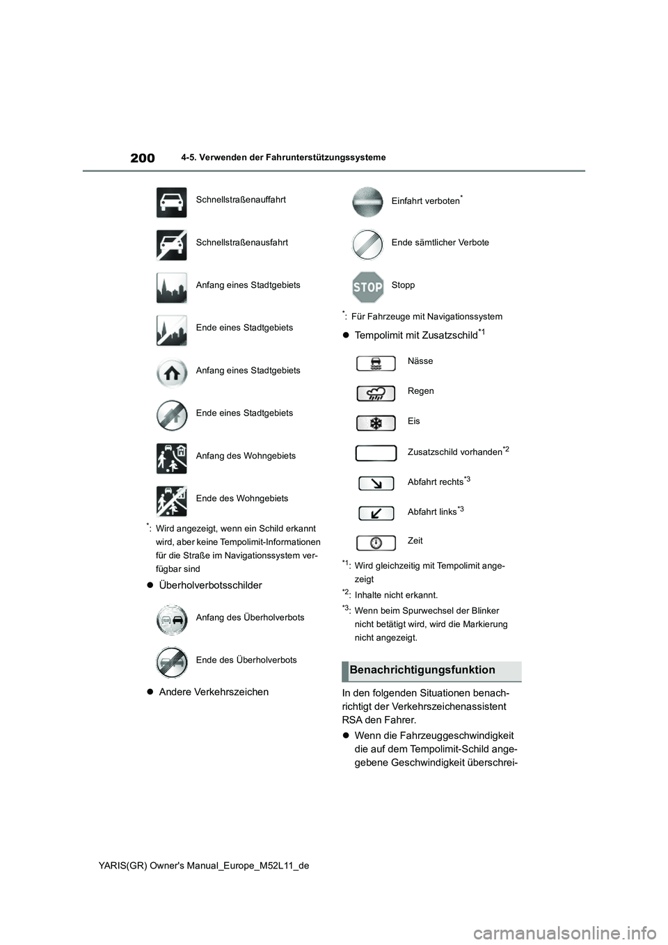 TOYOTA GR YARIS 2020  Betriebsanleitungen (in German) 200
YARIS(GR) Owners Manual_Europe_M52L11_de
4-5. Verwenden der Fahrunterstützungssysteme
*: Wird angezeigt, wenn ein Schild erkannt  
wird, aber keine Tempolimit-Informationen 
für die Straße im 