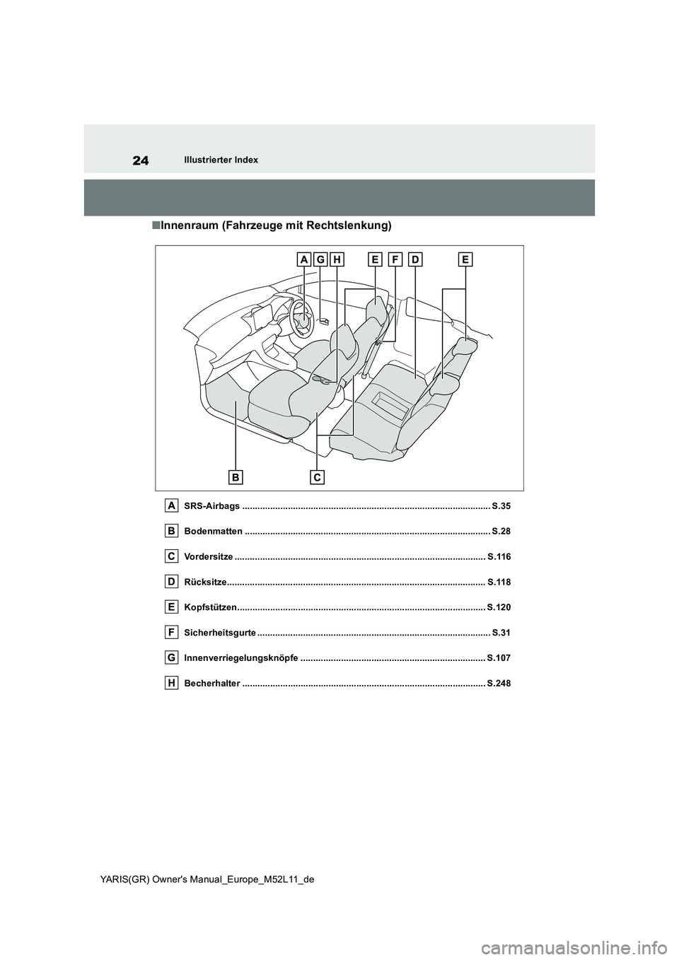 TOYOTA GR YARIS 2020 Betriebsanleitungen (in German) 24
YARIS(GR) Owners Manual_Europe_M52L11_de
Illustrierter Index
■Innenraum (Fahrzeuge mit Rechtslenkung)
SRS-Airbags ................................................................................ TOYOTA GR YARIS 2020 Betriebsanleitungen (in German) 24
YARIS(GR) Owners Manual_Europe_M52L11_de
Illustrierter Index
■Innenraum (Fahrzeuge mit Rechtslenkung)
SRS-Airbags ................................................................................