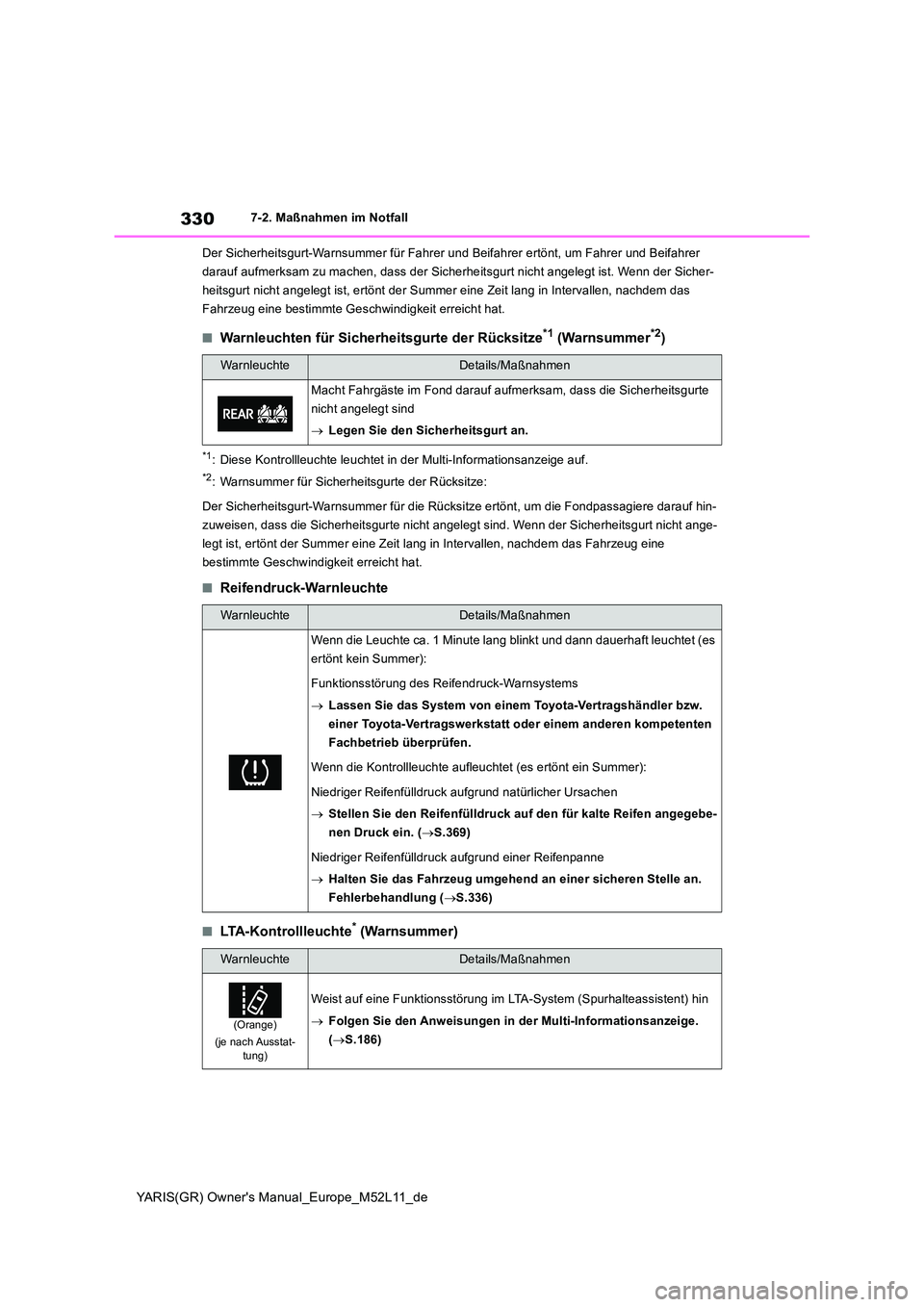TOYOTA GR YARIS 2020  Betriebsanleitungen (in German) 330
YARIS(GR) Owners Manual_Europe_M52L11_de
7-2. Maßnahmen im Notfall 
Der Sicherheitsgurt-Warnsummer für Fahrer und  Beifahrer ertönt, um Fahrer und Beifahrer  
darauf aufmerksam zu machen, dass
