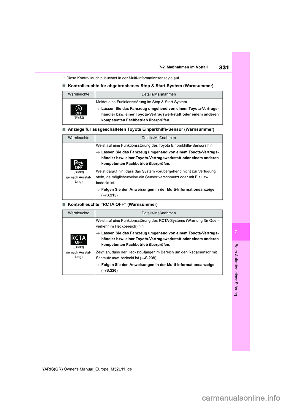 TOYOTA GR YARIS 2020  Betriebsanleitungen (in German) 331
7
YARIS(GR) Owners Manual_Europe_M52L11_de
7-2. Maßnahmen im Notfall
Beim Auftreten einer Störung
*: Diese Kontrollleuchte leuchtet in der Multi-Informationsanzeige auf.
■Kontrollleuchte für