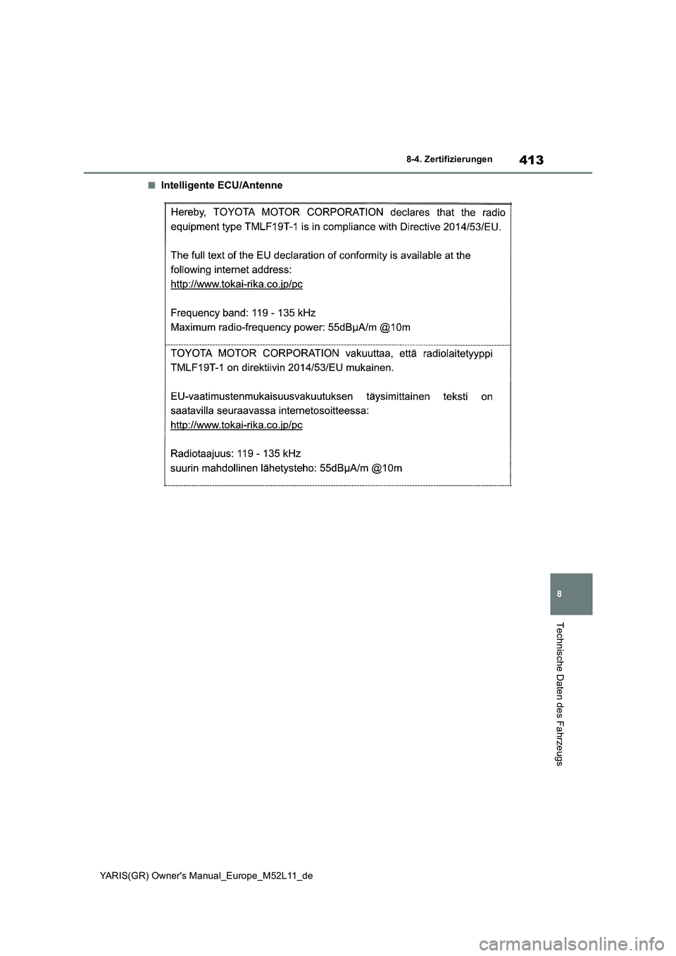 TOYOTA GR YARIS 2020  Betriebsanleitungen (in German) 413
8
YARIS(GR) Owners Manual_Europe_M52L11_de
8-4. Zertifizierungen
Technische Daten des Fahrzeugs
■Intelligente ECU/Antenne 
