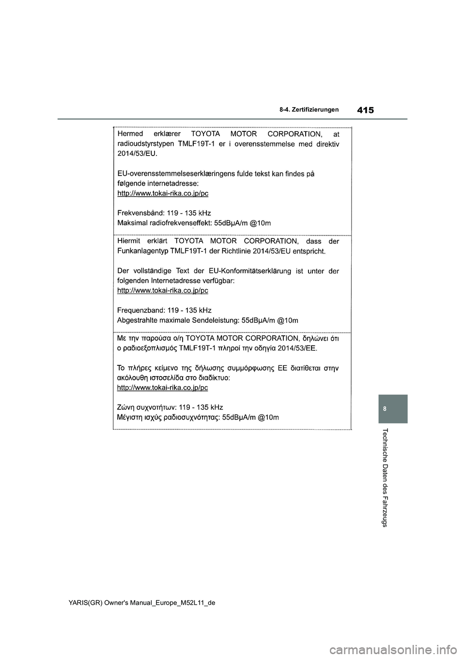 TOYOTA GR YARIS 2020  Betriebsanleitungen (in German) 415
8
YARIS(GR) Owners Manual_Europe_M52L11_de
8-4. Zertifizierungen
Technische Daten des Fahrzeugs 
