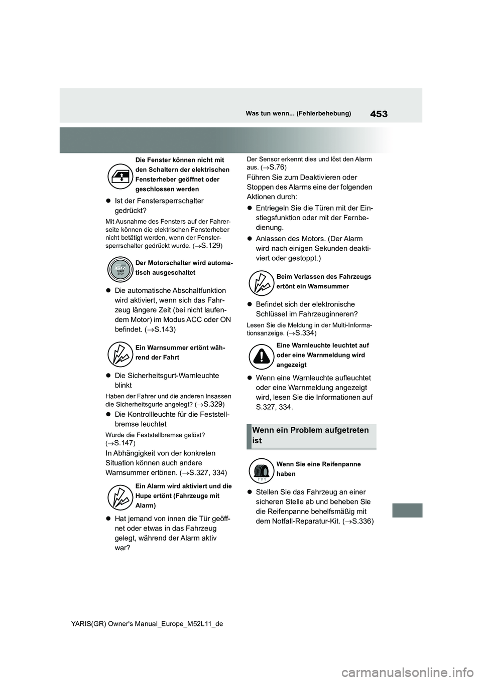 TOYOTA GR YARIS 2020  Betriebsanleitungen (in German) 453
YARIS(GR) Owners Manual_Europe_M52L11_de
Was tun wenn... (Fehlerbehebung)
Ist der Fenstersperrschalter  
gedrückt?
Mit Ausnahme des Fensters auf der Fahrer- seite können die elektrischen Fen