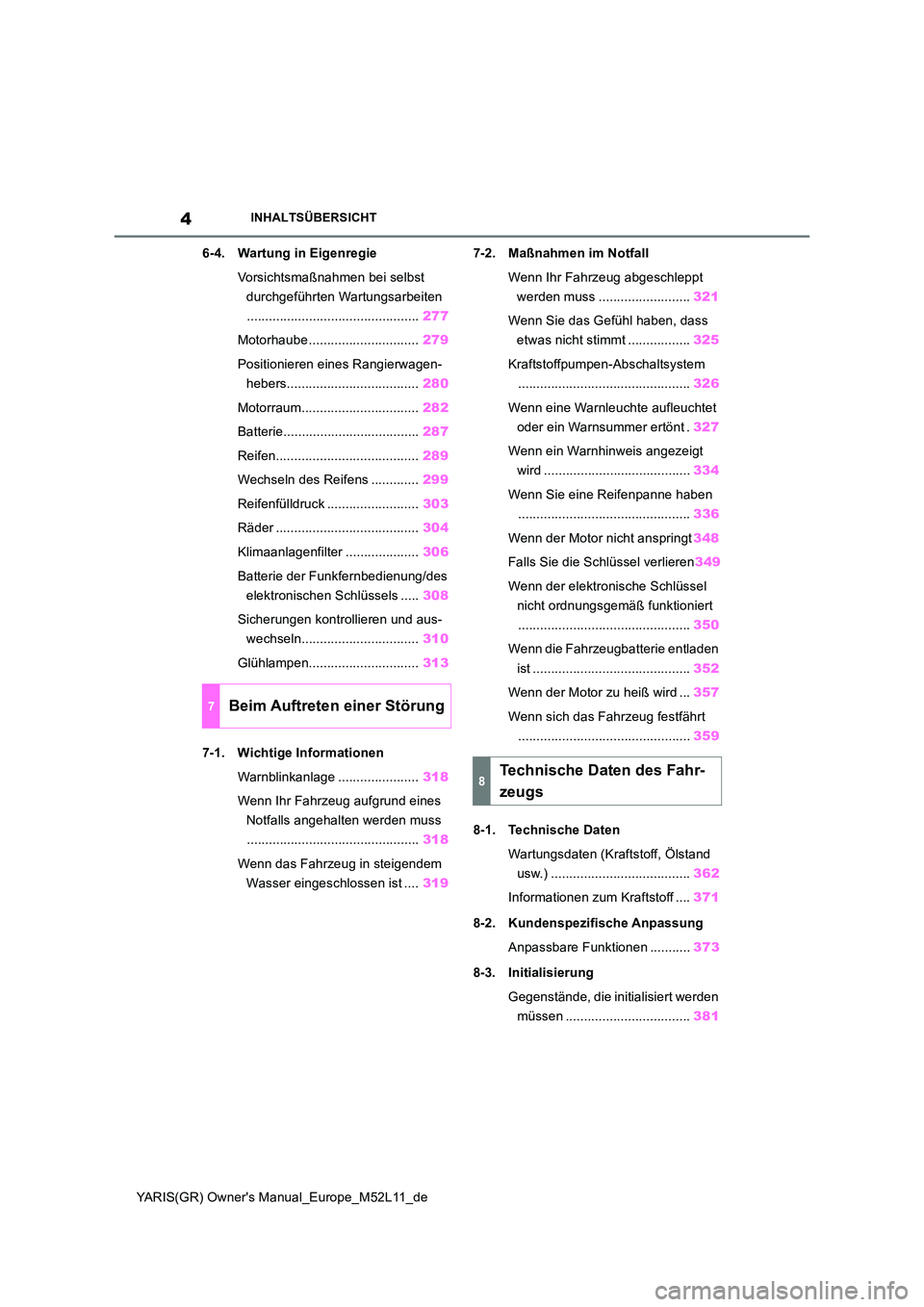 TOYOTA GR YARIS 2020 Betriebsanleitungen (in German) 4
YARIS(GR) Owners Manual_Europe_M52L11_de
INHALTSÜBERSICHT
6-4. Wartung in Eigenregie
Vorsichtsmaßnahmen bei selbst
durchgeführten Wartungsarbeiten
............................................ TOYOTA GR YARIS 2020 Betriebsanleitungen (in German) 4
YARIS(GR) Owners Manual_Europe_M52L11_de
INHALTSÜBERSICHT
6-4. Wartung in Eigenregie
Vorsichtsmaßnahmen bei selbst
durchgeführten Wartungsarbeiten
............................................