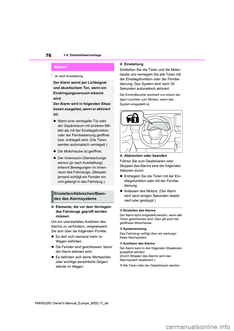 TOYOTA GR YARIS 2020  Betriebsanleitungen (in German) 76
YARIS(GR) Owners Manual_Europe_M52L11_de
1-4. Diebstahlwarnanlage
*: Je nach Ausstattung
■Elemente, die vor dem Verriegeln  
des Fahrzeugs geprüft werden 
müssen 
Um ein unerwartetes Auslösen