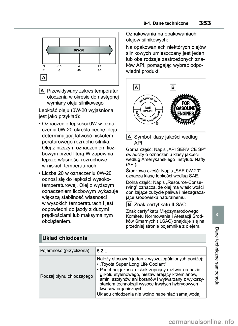 TOYOTA GR YARIS 2020  Instrukcja obsługi (in Polish) Przewidywany zakres temperatur
otoczenia w okresie do nast´pnej
wymiany oleju silnikowego
LepkoÊç oleju (0W-20 wyjaÊniona
jest jako przyk∏ad):
• Oznaczenie lepkoÊci 0W w ozna-
czeniu 0W-20 ok