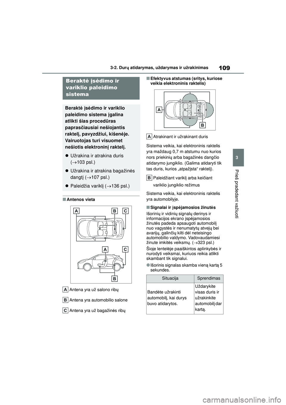 TOYOTA GR YARIS 2020  Eksploatavimo vadovas (in Lithuanian) 109
3
YARIS(GR) Owners Manual_Europe_M52L09_LT
3-2. Durų atidarymas, uždarymas ir užrakinimas
Prieš pradedant važiuoti
■Antenos vieta
Antena yra už salono rib ų
Antena yra automobilio salone