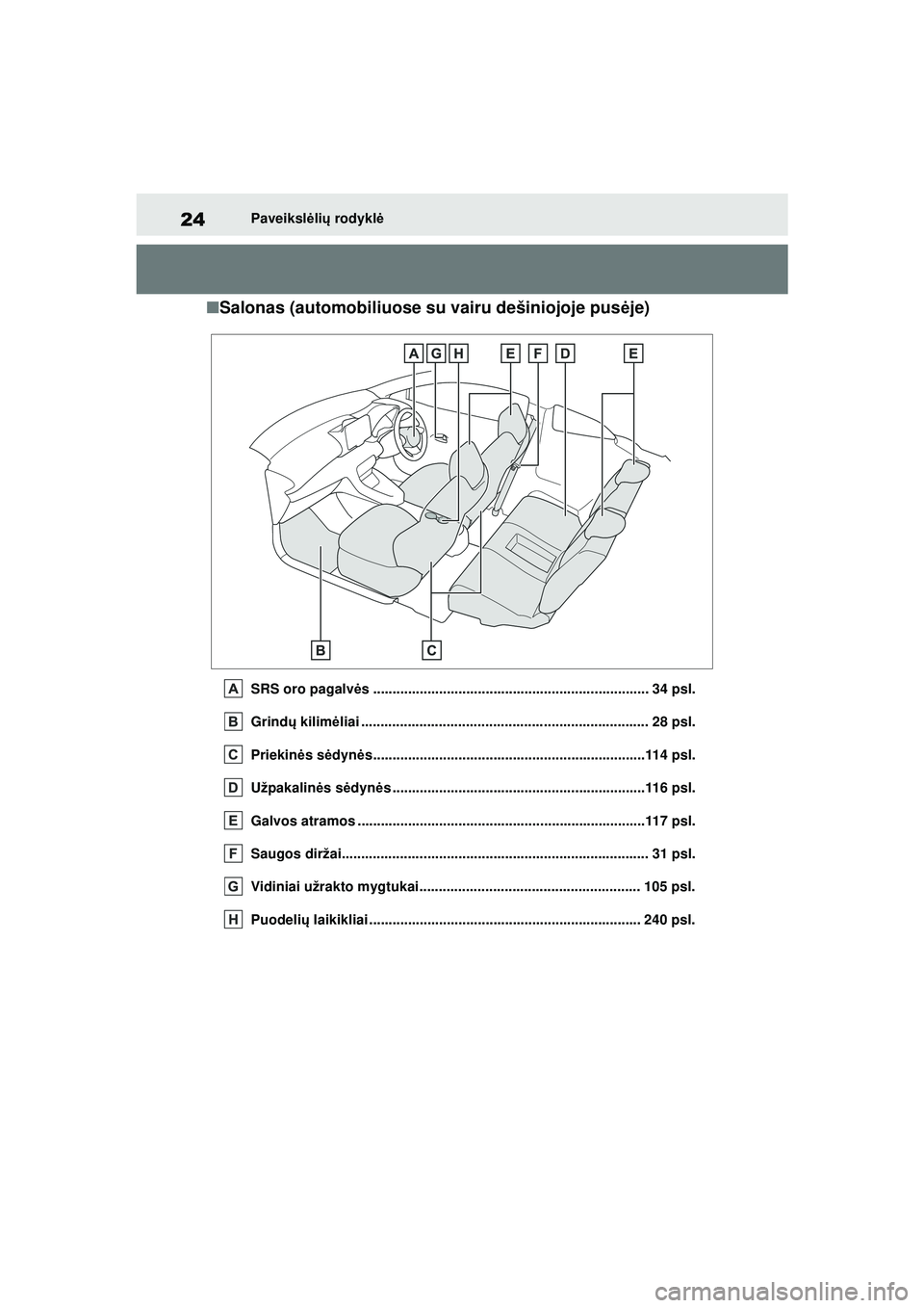 TOYOTA GR YARIS 2020  Eksploatavimo vadovas (in Lithuanian) 24
YARIS(GR) Owners Manual_Europe_M52L09_LT
Paveikslėlių  rodykl ė
■Salonas (automobiliuose su vairu dešiniojoje pus ėje)
SRS oro pagalvės ....................................................
