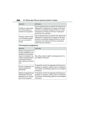 Page 298