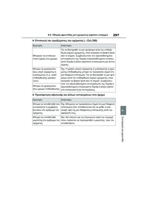 Page 299