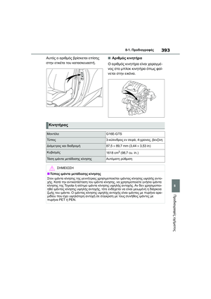 Page 395