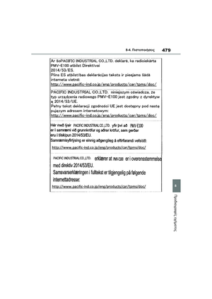 Page 481