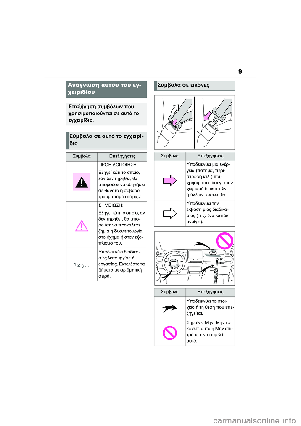 TOYOTA GR YARIS 2020  ΟΔΗΓΌΣ ΧΡΉΣΗΣ (in Greek) 9
YARIS(GR) Owners Manual_Europe_M52L09_en
Ανάγνωση αυτού του εγ-
χειριδίου
Επεξήγηση συμβόλων που 
χρησιμοποιούνται σε αυτό το 