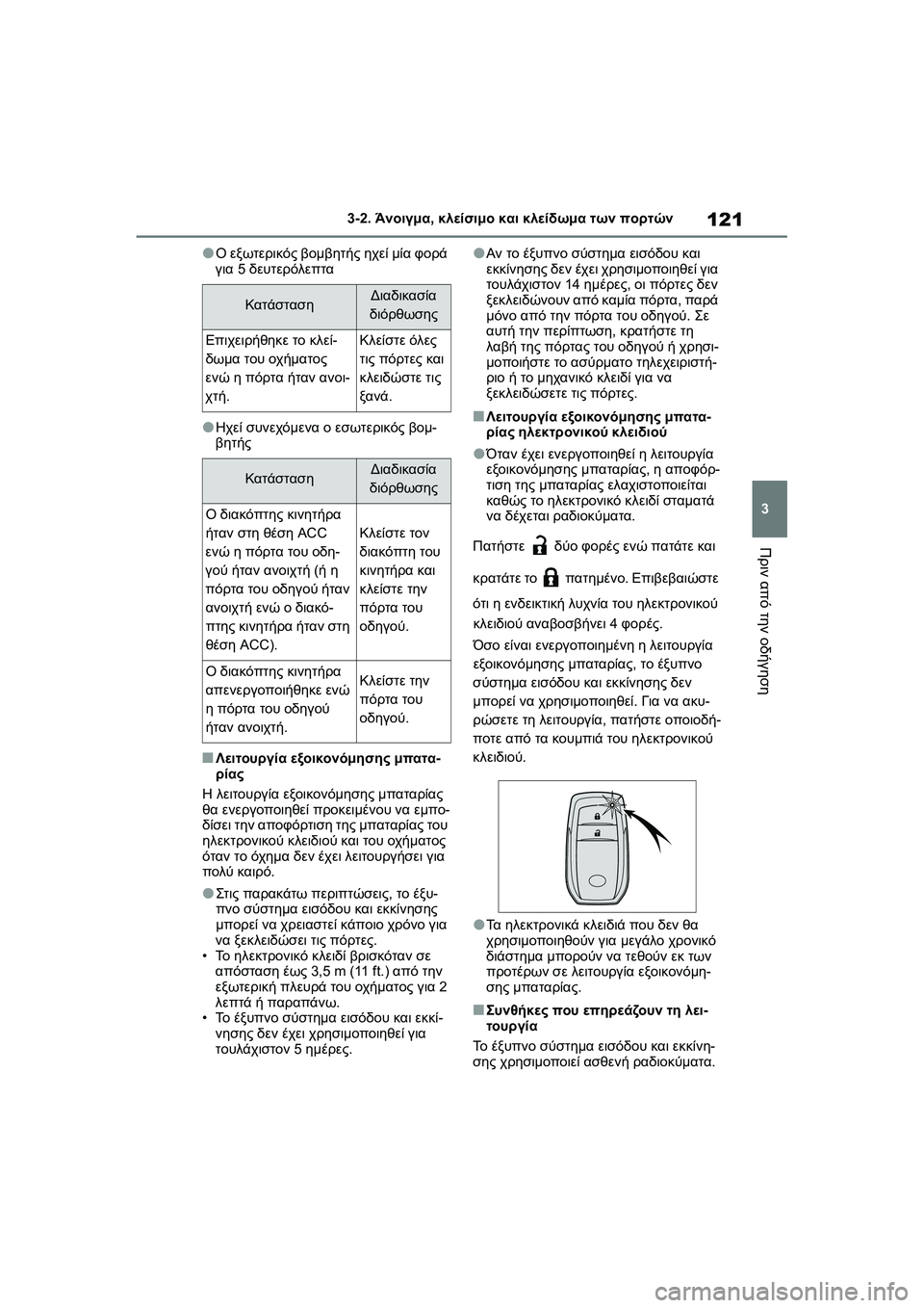 TOYOTA GR YARIS 2020  ΟΔΗΓΌΣ ΧΡΉΣΗΣ (in Greek) 121
3
YARIS(GR) Owners Manual_Europe_M52L09_en
3-2. Άνοιγμα, κλείσιμο και κλείδωμα των πορτών
Πριν από την οδήγηση
�OΟ εξωτερικός βομ