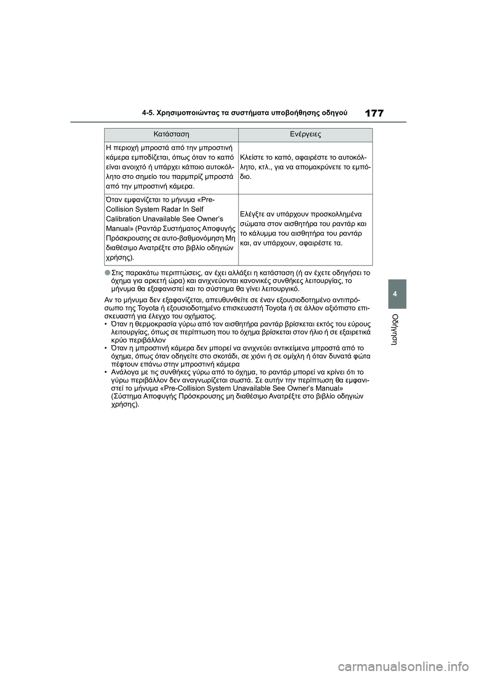 TOYOTA GR YARIS 2020  ΟΔΗΓΌΣ ΧΡΉΣΗΣ (in Greek) 177
4
YARIS(GR) Owners Manual_Europe_M52L09_en
4-5. Χρησιμοποιώντας τα συστήματα υποβοήθησης οδηγού
Οδήγηση
�OΣτις παρακάτω περιπτ