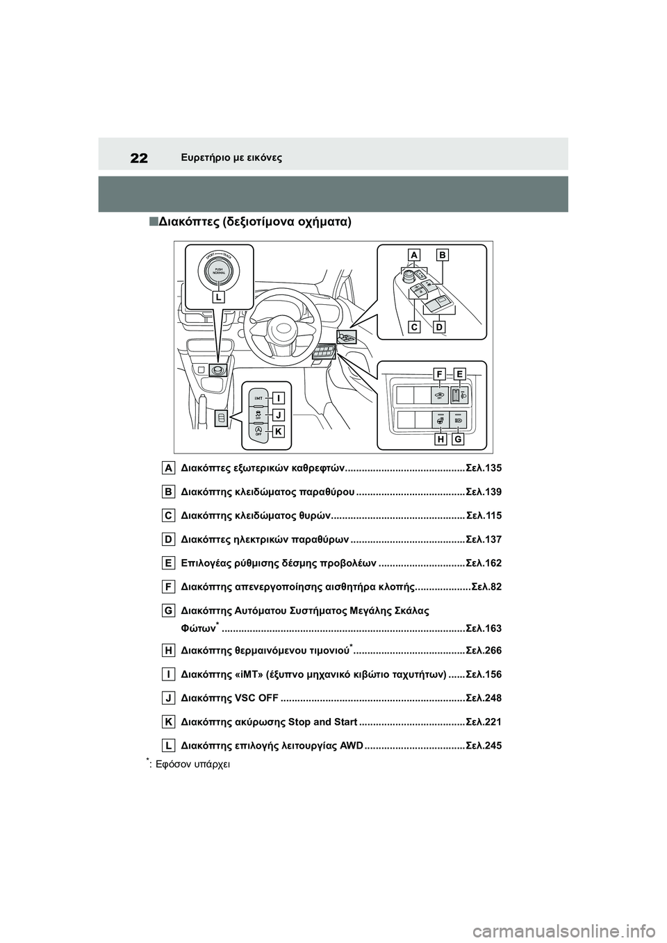 TOYOTA GR YARIS 2020  ΟΔΗΓΌΣ ΧΡΉΣΗΣ (in Greek) 22
YARIS(GR) Owners Manual_Europe_M52L09_en
Ευρετήριο με εικόνες
�QΔιακόπτες (δεξιοτίμονα οχήματα)
Διακόπτες εξωτερικών καθρεφτ